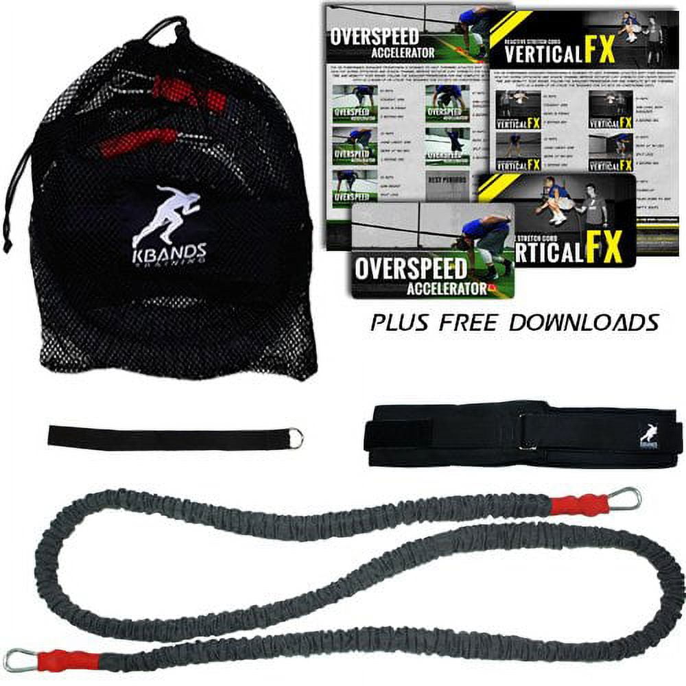 K Band Training