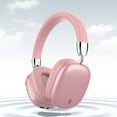 thumbnail image 1 of Kbndieu Bluetooth Headphones, Wireless Over-Ear Headphones with 40MM Driver HiFi Sound, Bluetooth 5.3, Foldable Design and Multi-Color Options for Music Lovers, 1 of 6
