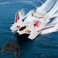 thumbnail image 1 of Kchsji Sea, Land, and Aerial Remote Control Glider, Waterproof RC Aircraft Model for Outdoor Fun, Fixed Wing with Charging Capabilities, Perfect for Hobbyists and Beginners, 1 of 9