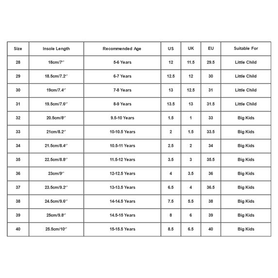 Kcodviy All Season Children Girl Shoes Size 12 Boys Sports Shoes Flat Preschool Boys Shoes Thick Bottom Lightweight Non Lace Up Hook Loop Colorblock Mesh Upper Breathable and Comfortable