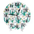 thumbnail image 1 of Kdxio Clock number Print Wall Clock,10 Inch Battery Operated Wall Clocks,Silent Non Ticking Small Analog Clock for Living Room,Office,Home,Bedroom,Kitchen,Bathroom, 1 of 7