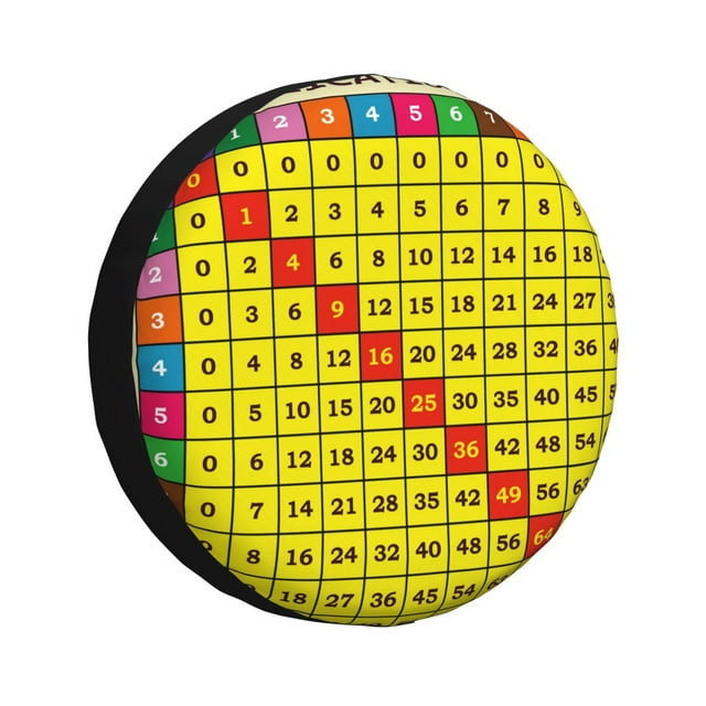 Kdxio Multiplication Table2 for Tire Cover Wheel Protectors Tyre Covers