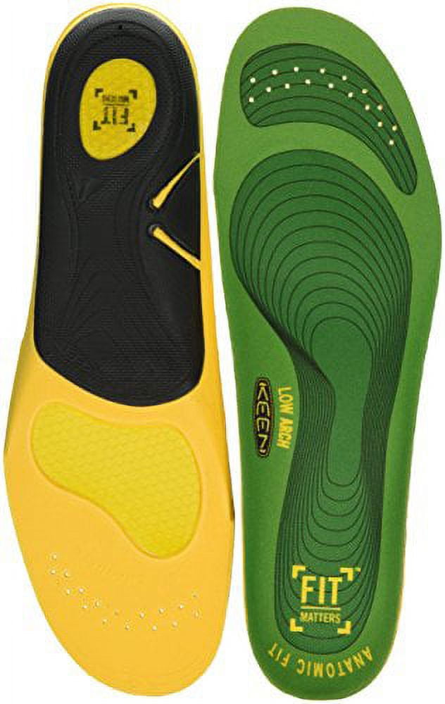Keen insoles sale