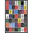 thumbnail image 1 of Keep Calm & Go to the Movies Laminated & Framed Poster (24 x 36), 1 of 1