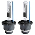 thumbnail image 1 of Kensun UN-K-Slim Kit-D2R-5k HID Xenon 5000K 35W AC Slim Kit, Pure White, 1 of 1