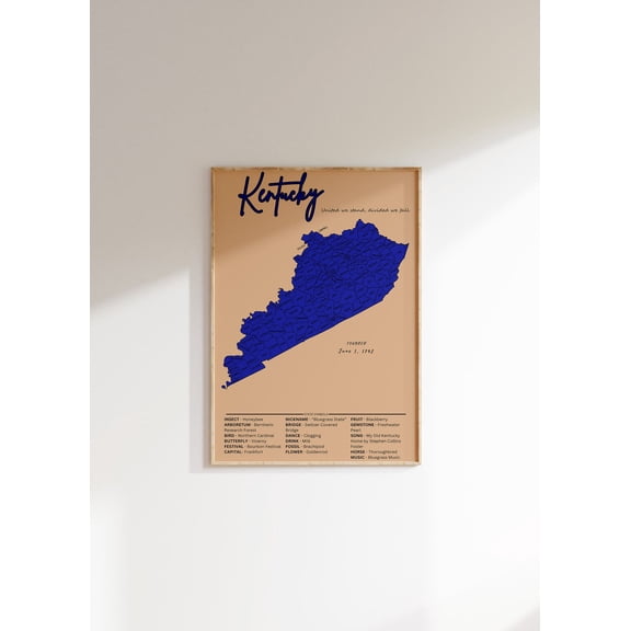 Kentucky Vintage Map Poster: Us State Art, Unframed Poster Size 8x12