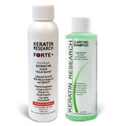 Keratin Research Forte Plus, Extra Strength Keratin Blowout Hair Treatment 120ml Kit with Clarifying Shampoo