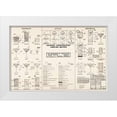 thumbnail image 1 of Ketcham, Cleve Red"" 18x13 White Modern Wood Framed Museum Art Print Titled - The Cocktail Construction Chart, U.S. National Forest Service, 1974, 1 of 4