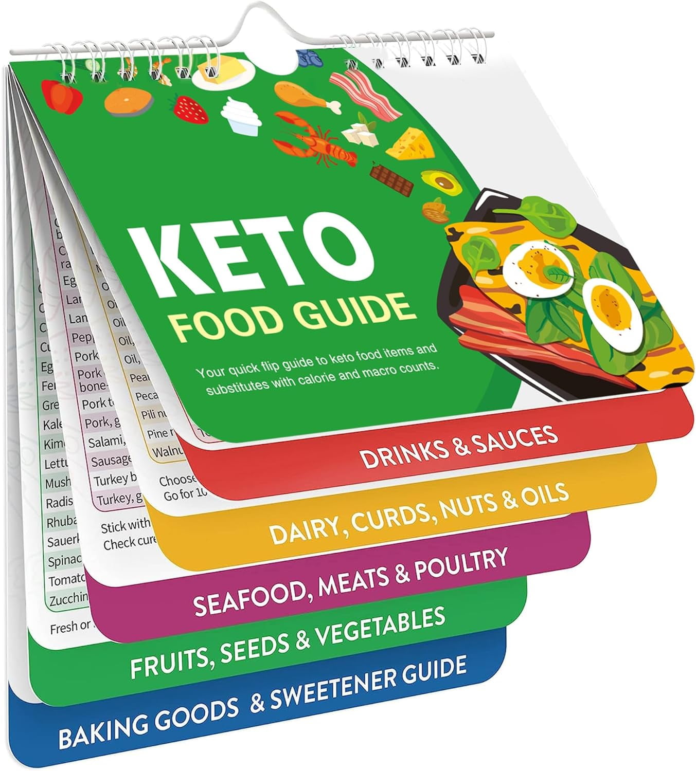 keto-cheat-sheet-magnets-booklet-keto-diet-for-beginners-dummies-kit-magnetic-keto-food