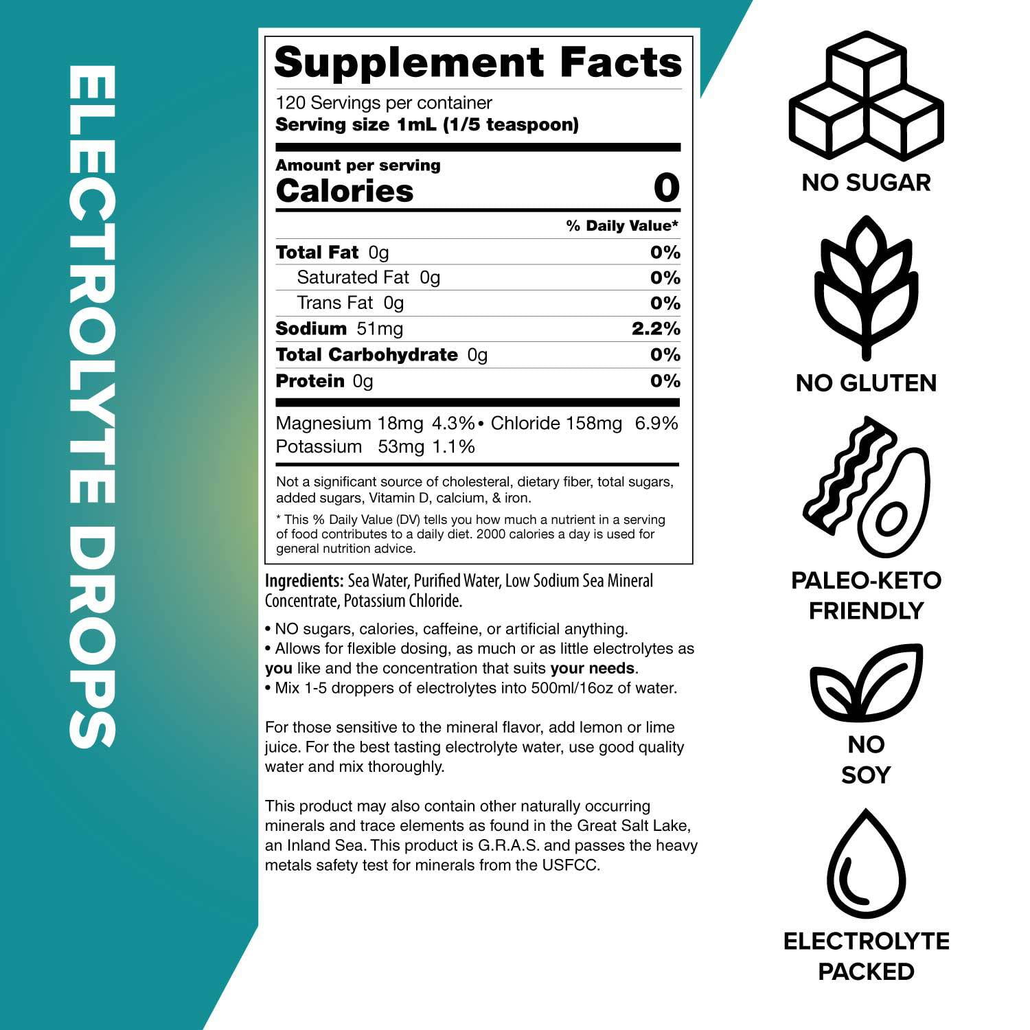 Keto Chow Electrolyte Drops & Capsules