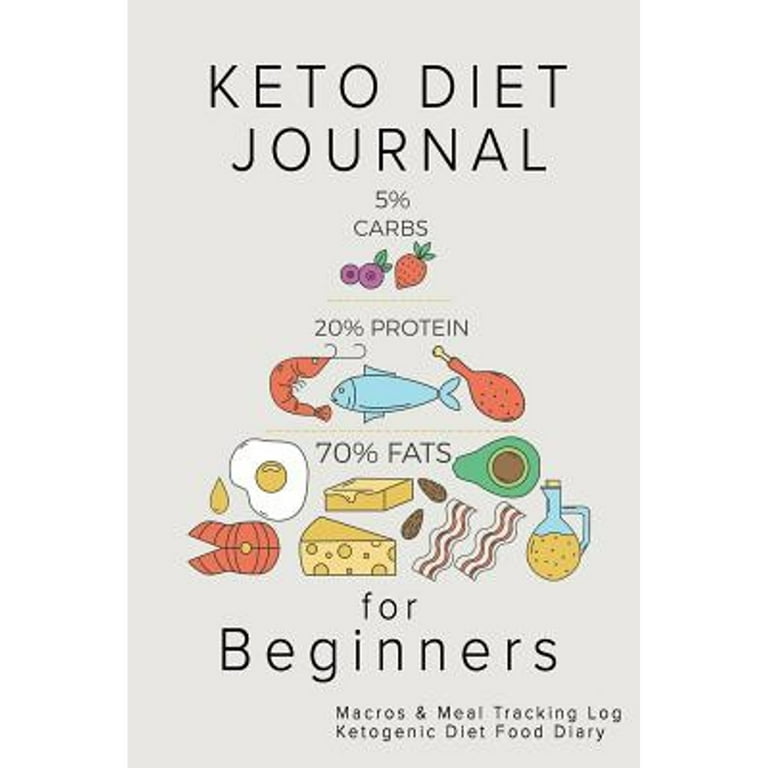 Keto Diet Journal for Beginners: Macros & Meal Tracking Log