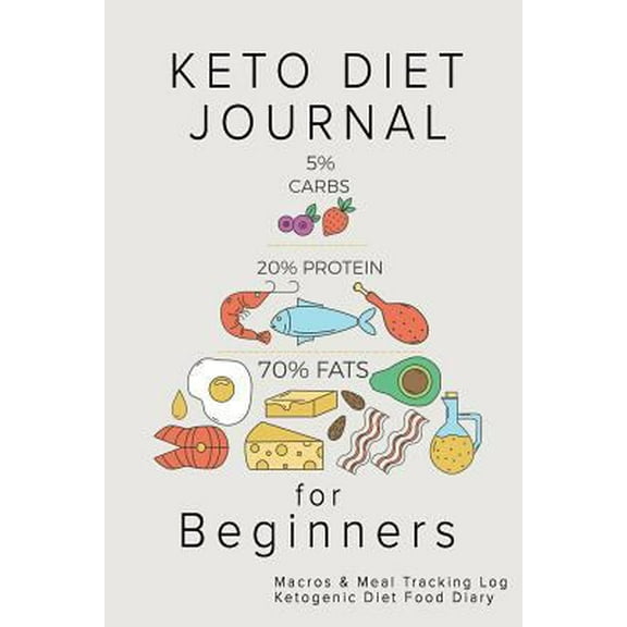 Pre-Owned Keto Diet Journal for Beginners: Macros & Meal Tracking Log Ketogenic Diet Food Diary (Paperback) 1792938225 9781792938221