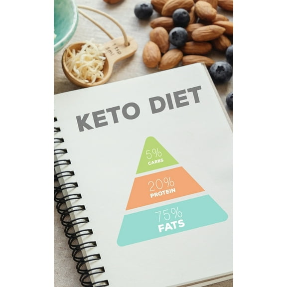 Keto Diet: is an easy way to create your own Ketogenic diet low-carb recipe cookbook with your favorite Ketogenic recipes an 5"x8" 100 writable pages, includes index. Makes a great gift for yourself,