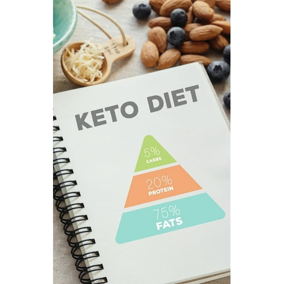 Keto Diet: is an easy way to create your own Ketogenic diet low-carb recipe cookbook with your favorite Ketogenic recipes an 5"x8" 100 writable pages, includes index. Makes a great gift for yourself,