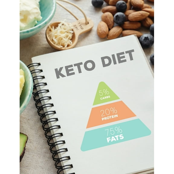 Keto Diet: is an easy way to create your own Ketogenic diet recipe cookbook with your favorite Ketogenic recipes an 8.5"x11" 100 writable pages, includes index. Makes a great gift for yourself, creati