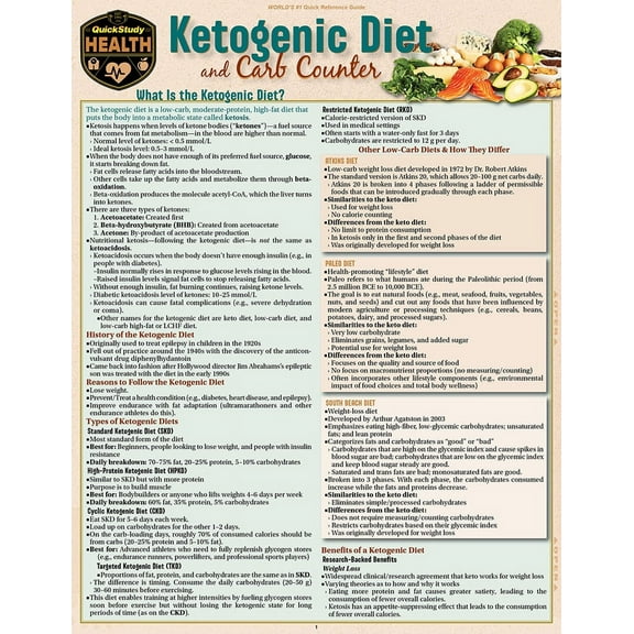Ketogenic Diet & Carb Counter : a QuickStudy Laminated Reference Guide (Edition 1) (Other)