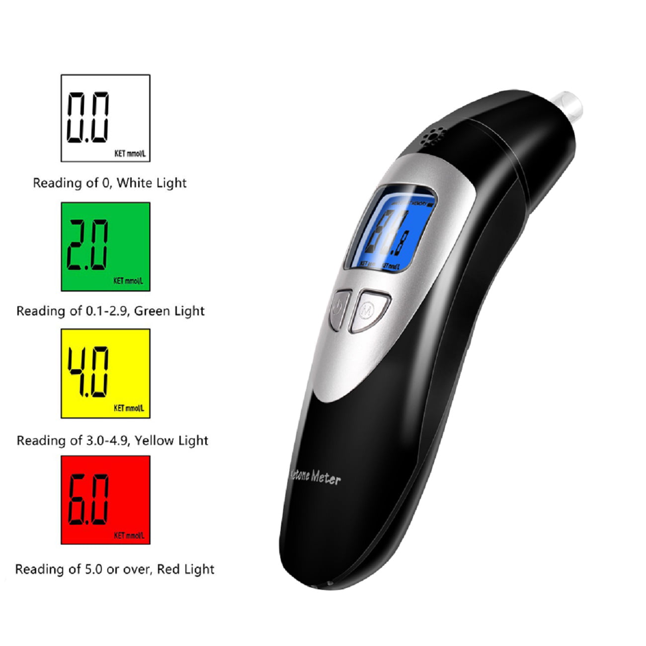 Ketone Breath Analyzer Professional Grade Accuracy Digital Ketone Breath  Meter Tracing Ketosis Status with 10 Mouthpieces 