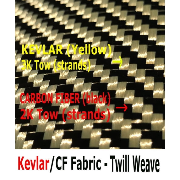 KARBXON 12 in x 5 ft - TWILL Weave - Advanced Carbon Fiber Fabric - YELLOW - 3K - 240g/meter