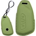 thumbnail image 1 of Key Fob Cover Compatible with Fit for Volkswagen Golf 8 2020-2026 Keychain Case Holder Protector,B-Green, 1 of 6