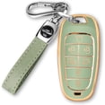 thumbnail image 1 of Key Fob Cover Compatible with Hyundai Sonata Santa Fe Tucson 2020-2023 7 Button TPU Keychain Case Holder Protector,A:green, 1 of 6