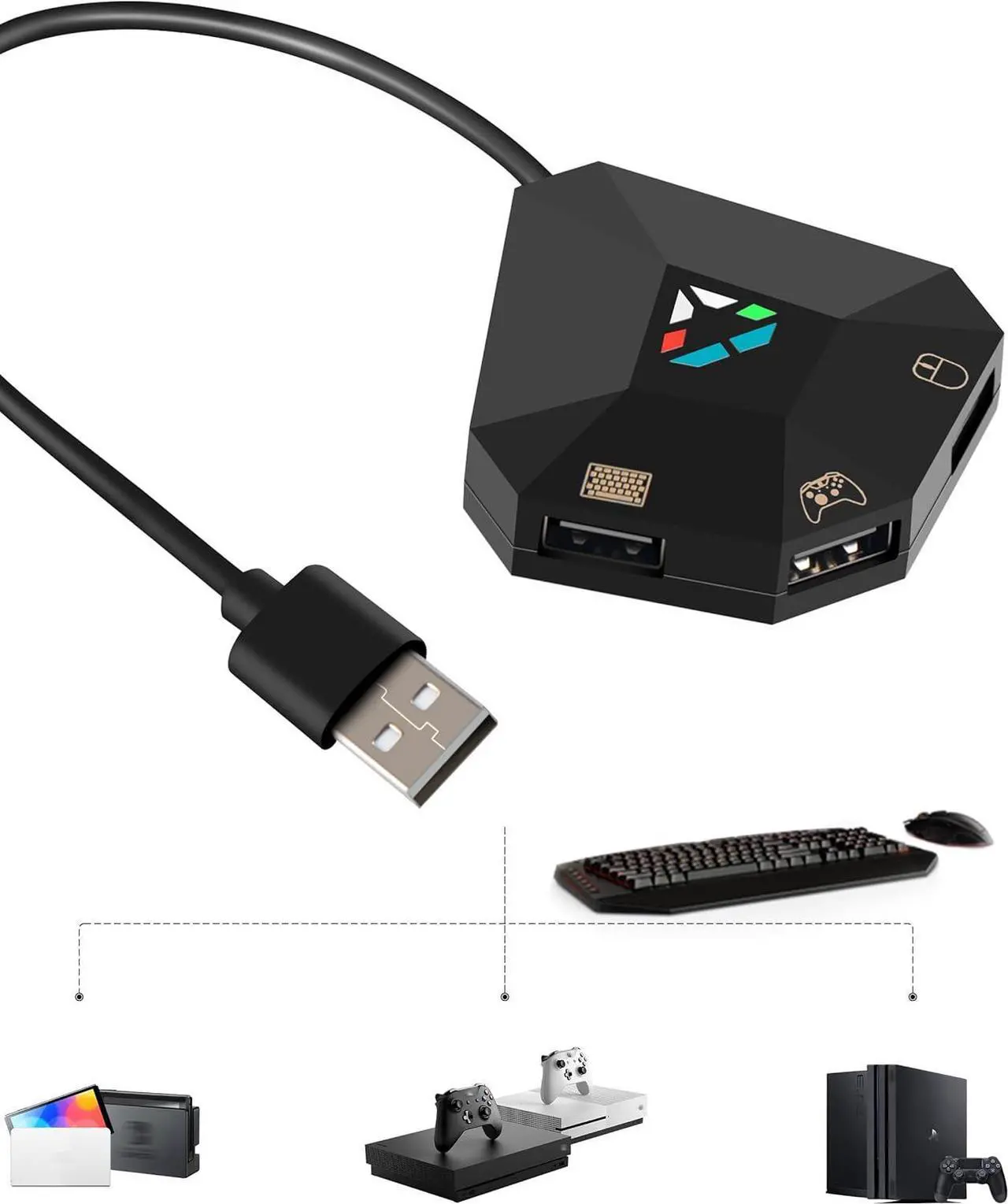 Xim Apex Adapter