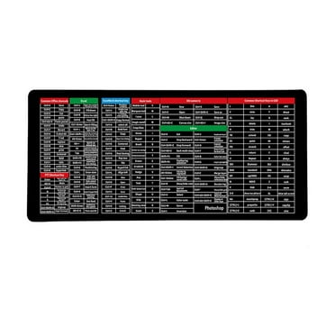 Keyboard Pad, Shortcut Mouse Pad,Quick Key Super Large Anti-Slip Keyboard Pad-with Office Software Shortcuts Pattern,Upgraded Extended Large Smooth Cloth Mouse Pad Desk Mat, Large