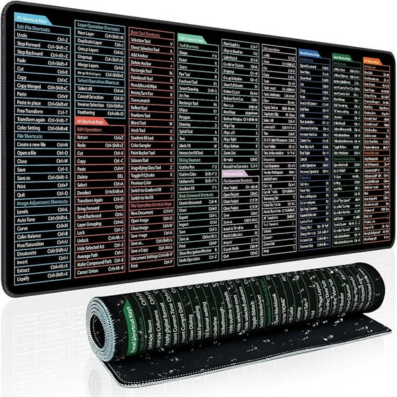 Keyboard Shortcut Mouse Pad, Office/Excel/Word/PPT Shortcuts Cheat ...