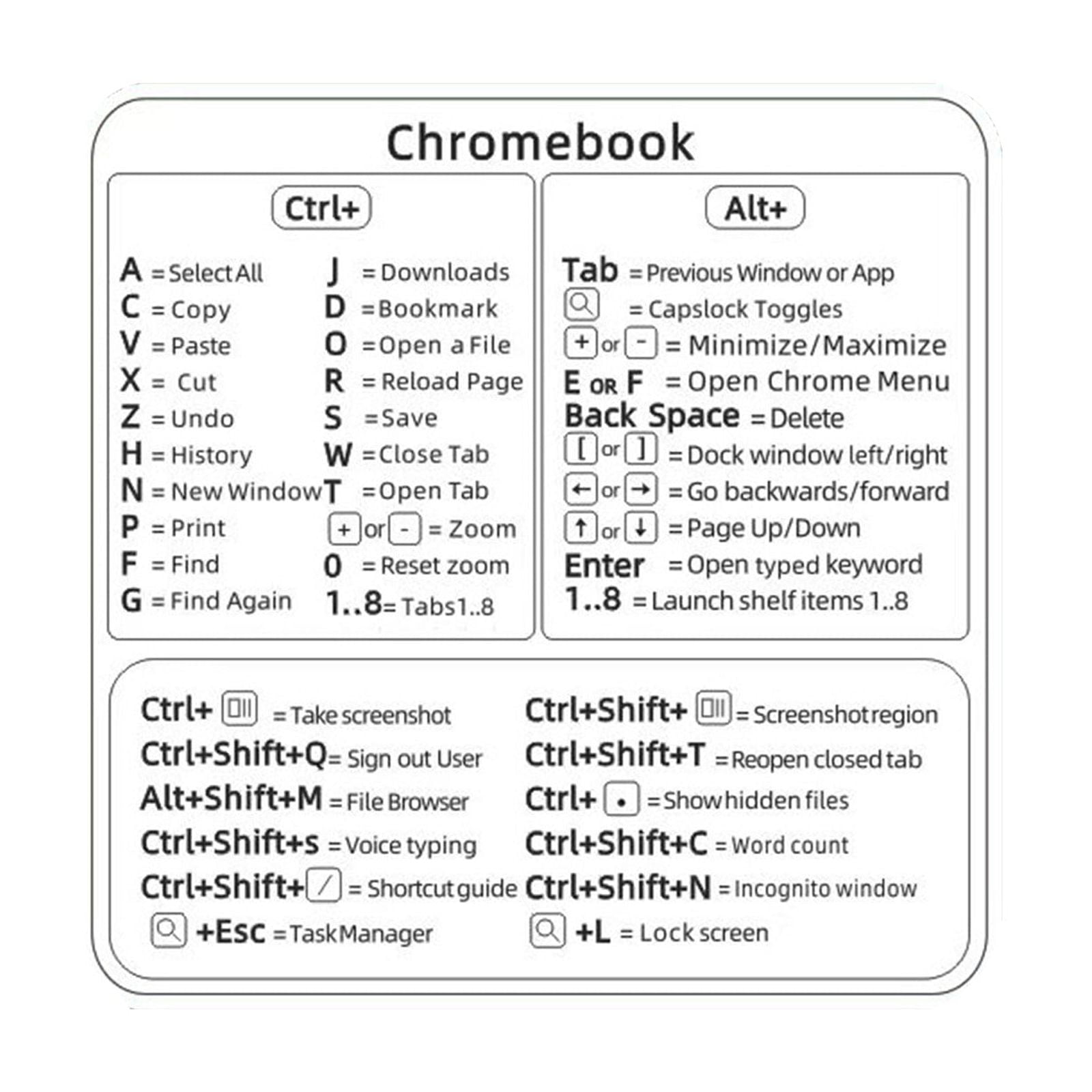 Keyboard Shortcut Sticker for Computer Reference Guide Waterproof ...