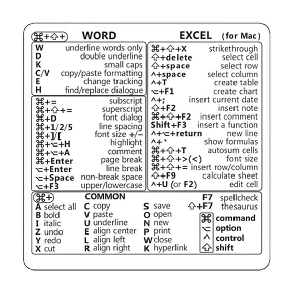 Keyboard Shortcut Sticker for Windows Word and Excel, Waterproof Transparent Black Font Key Guide for Laptop and Desktop Computers, Office Productivity Decal for Efficient Work (Clear J)