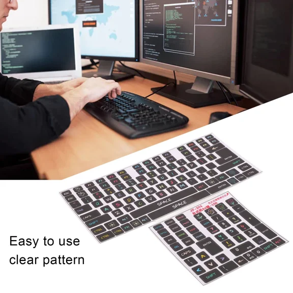 Keyboard Stickers 2Pcs/Pack Frosted Surfaces Pvc Mechanical Keyboard