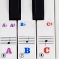 thumbnail image 1 of Keys Sticker, Letter Colorful Piano Sticker, Piano Decor For Beginners 61 Key Keyboard Accessories, 1 of 8
