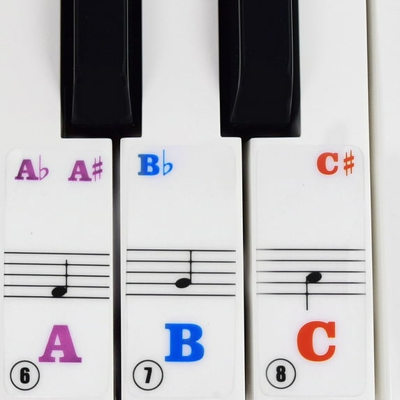 Keys Sticker, Letter Colorful Piano Sticker, Piano Decor For Beginners 61 Key Keyboard Accessories