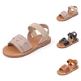 thumbnail image 1 of Kid Sandals and Casual Summer Beach Shoes for Girls, Toddlers and Kids Breathable Lightweight Outdoor Daily Wear School Playground Footwear, 1 of 9