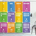 thumbnail image 1 of Ambesonne Cartoon Activity Shower Curtain, Colorful Numbers, 69"Wx75"L, Multicolor, 1 of 3