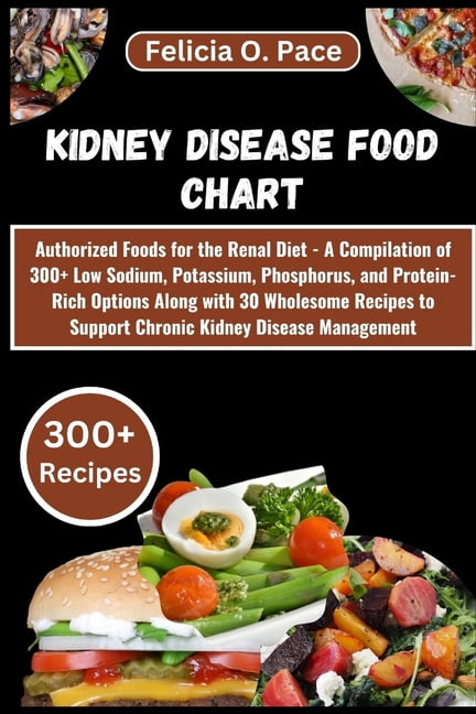Kidney Disease Food Chart: Authorized Foods for the Renal Diet - A ...