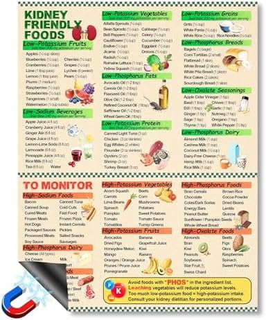 Kidney Friendly Food List Chart 8.5x11 Inch Magnetic 175 Basic Items - Renal Diet Food Chart with Serving Size, Low Potassium & Phosphorus Food Poster for CKD Meal Planning, Waterproof Fridge Magnet