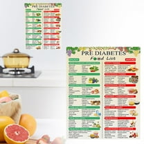 Kidney-Friendly Food List Poster Unframed,Low Potassium Grocery Guide & Diet Chart for Kidney Disease,Beginner Renal Grocery List Chart for Dietary Management,Kidney-Friendly Food Chart Wall Poster,S
