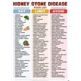 Kidney Stone Disease Diet With Low Sodium Phosphate Foods And Kidney ...