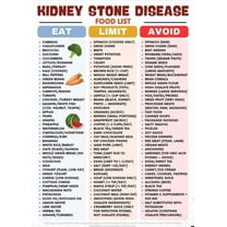 Kidney Stone Disease Diet With Low Sodium Phosphate Foods And Kidney ...