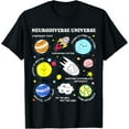 thumbnail image 1 of Kids Autism Awareness Shirt Neurodiverse Universe Neurodiversity Support Tee, 1 of 4