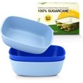 Kids Bowls 3Pack (27oz) BPAFree, Dishwasher Safe Interactive