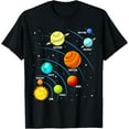 thumbnail image 1 of Kids Colorful Planets Solar Systems Mens Boys Space Science T-Shirt, 1 of 4