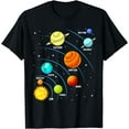 thumbnail image 1 of Kids Colorful Planets Solar Systems Mens Boys Space Science T-Shirt, 1 of 4