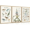 thumbnail image 1 of Kids Dinosaur Species Wall Hieng Dinosaur Alphabet Canvas Painting Boys Room Wall Decor Tyrannosaurus Encyclopedia Educational Posters Prints Teen Cool Pictures for Home Classroom Nursery, 1 of 6
