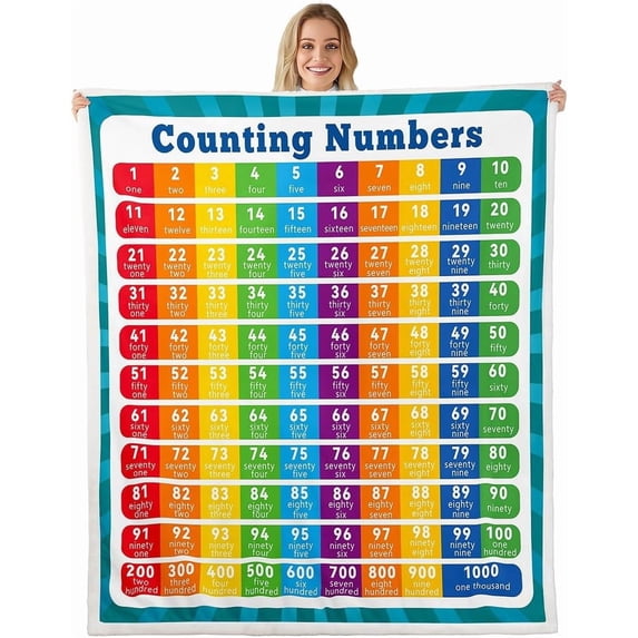 Kids Educational Fleece Throw Counting Numbers Plush for Bed Sofa Couch ...