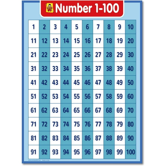 Kids Educational Number 1-100 Poster Chart - Toddler Learning Number Lines - 100 Chart Double Side Laminated (18 x 24 inch)