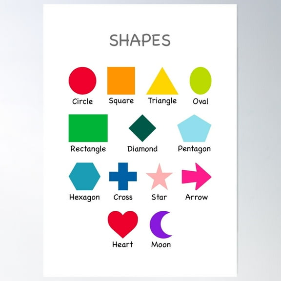 Kids Educational - Shapes Poster Wall Art, Modern Wall Decor For Living Room Bedroom, 8x12 UNFRAMED