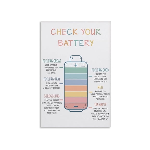 Kids Emotion Zones Chart Feelings and Behavior Regulation Poster Social Emotional Learning SEL Tool for Classroom Home Therapy Office