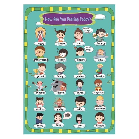 Kids Emotions Poster - "How Are You Feeling Today?" Educational Chart for Classroom Wall, Preschool & Kindergarten SEL Decor