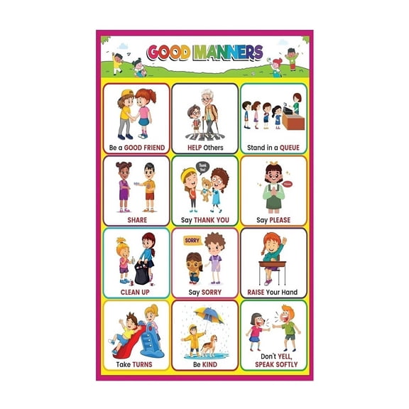 Kids Good Manners Educational Poster Behavior Chart for Toddlers Preschoolers Child Centered Learning Wall Decor Kindergarten Home Classroom Decor Social Skills(